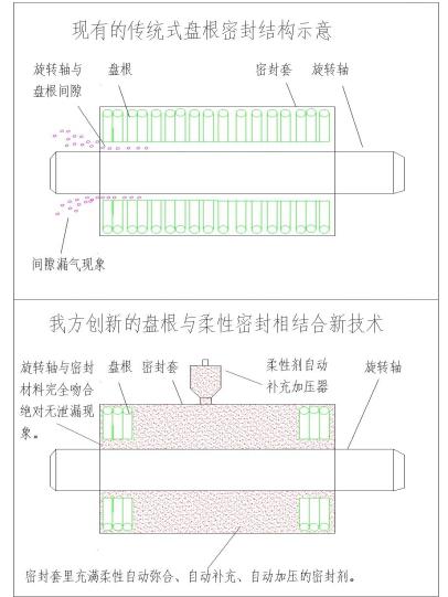 湖南奔驥環(huán)保能源科技有限責(zé)任公司,環(huán)保設(shè)備設(shè)計(jì),垃圾處理設(shè)備,廢輪胎處理設(shè)備 