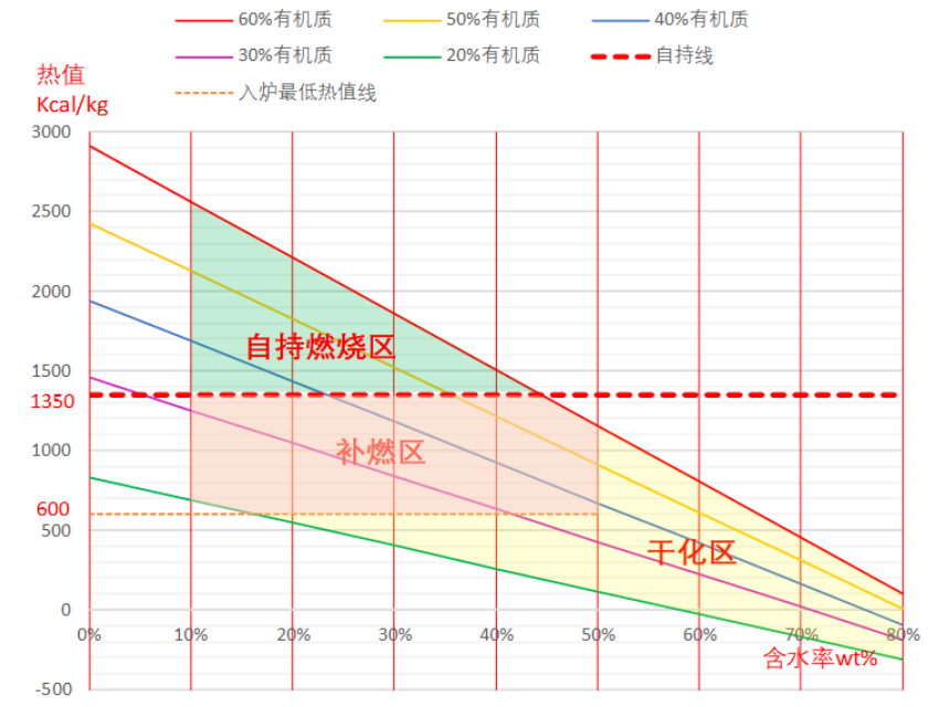 湖南奔驥環(huán)保能源科技有限責(zé)任公司,環(huán)保設(shè)備設(shè)計(jì),垃圾處理設(shè)備,廢輪胎處理設(shè)備 